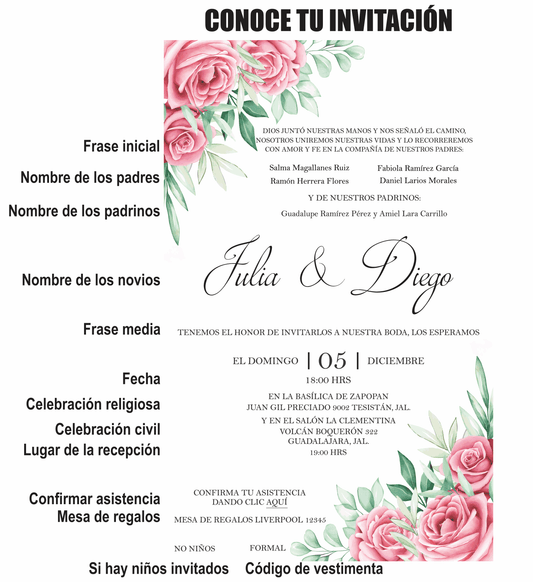 Invitación Mod . 4 Rosas | Festiboda